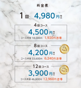 ネイルサロンManusCURE（マヌスキュア）神奈川県小田原市｜セルフホワイトニング